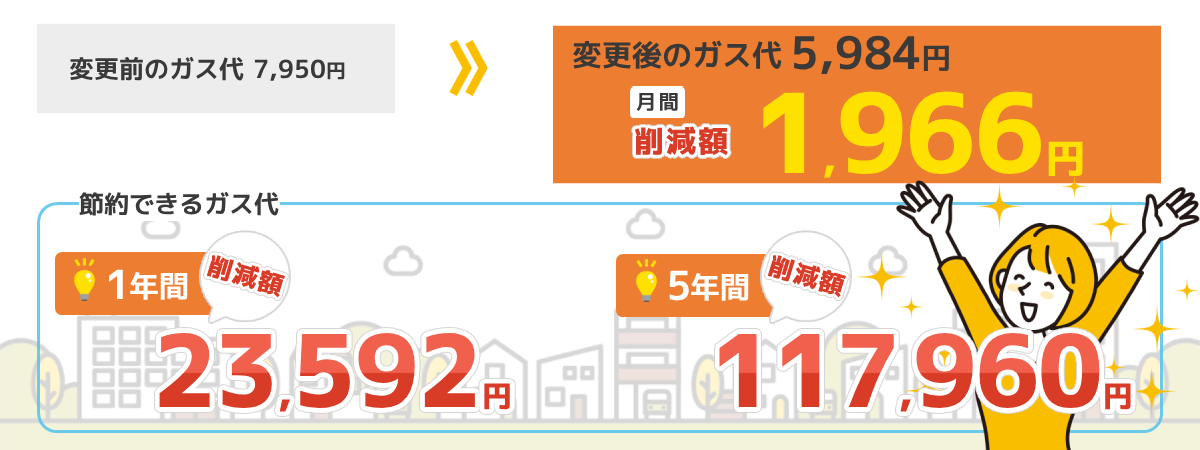 茨城県北茨城市の事例