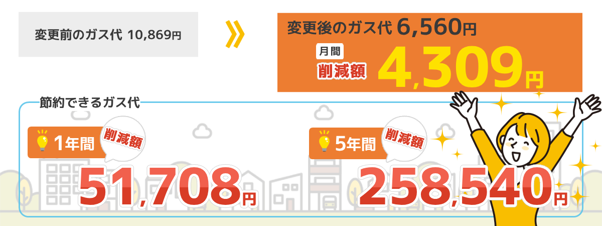 栃木県足柄下郡足柄町の事例