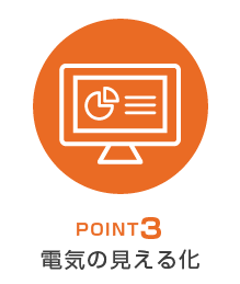 POINT3　電気の見えるか