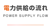 電力供給の流れ